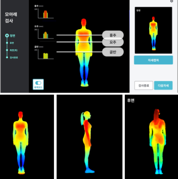 bodychecker