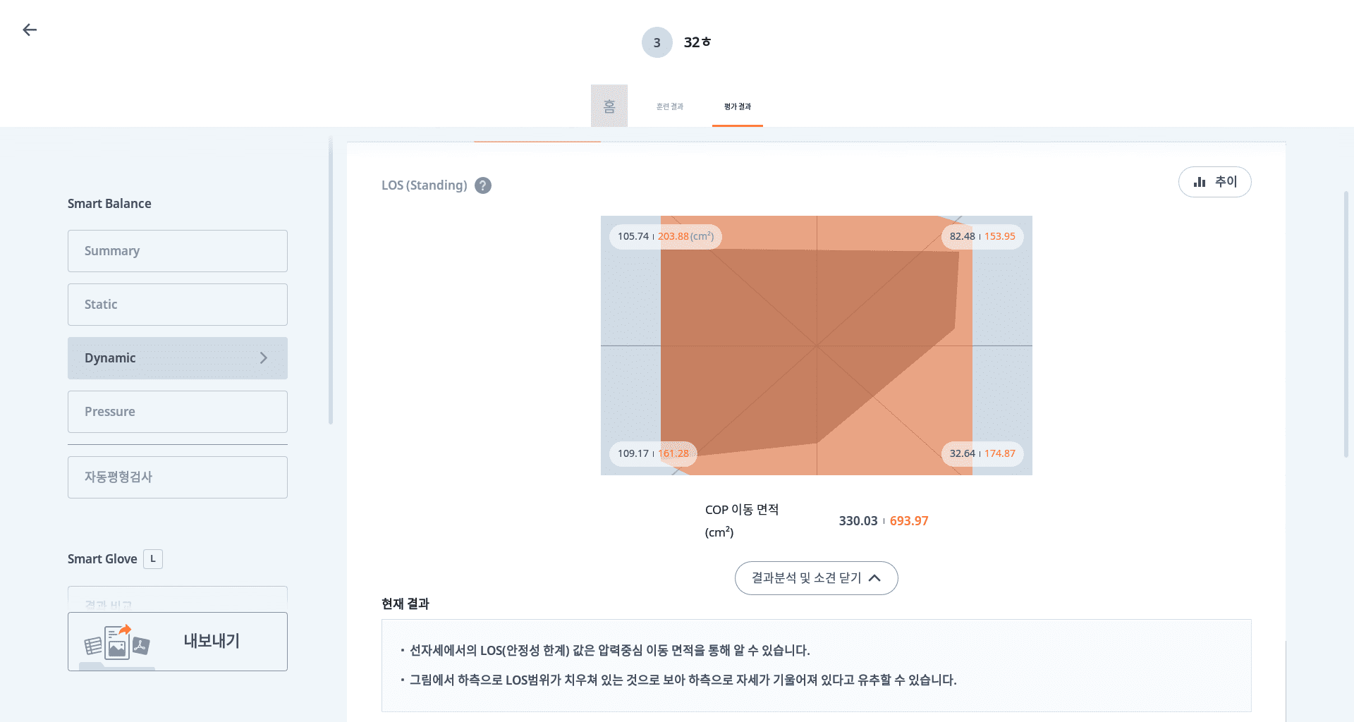 동적체평형검사
